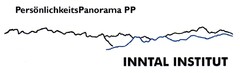 PersönlichkeitsPanorama PP INNTAL INSTITUT