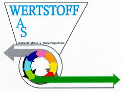 WERTSTOFF AS Wertstoff Abhol- u. Recyclingservice