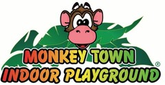 MONKEY TOWN INDOOR PLAYGROUND