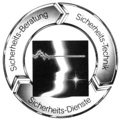 SICHERHEITS-BERATUNG