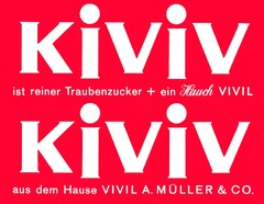 KiViV ist reiner Traubenzucker + ein Hauch VIVIL KiViV aus dem Hause VIVIL A. MÜLLER & CO.