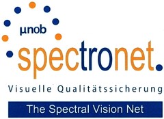 µnob spectronet. Visuelle Qualitätssicherung The Sprectral Vision Net