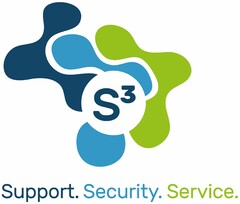 S³ Support. Security. Service