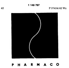 PHARMACO