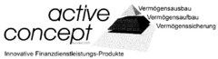 active concept Innovative Finazdienstleistungs-Produkte