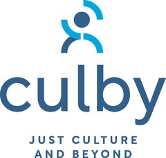culby JUST CULTURE AND BEYOND