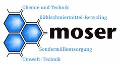 moser Chemie und Technik