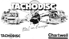 TACHODISC