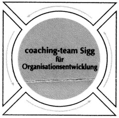 coaching-team Sigg für Organisationsentwicklung
