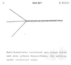 Kabelkennfaden bestehend aus einem roten und zwei grünen Einzelfäden, die miteinander verdrillt sind.