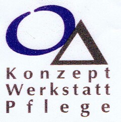 Konzept Werkstatt Pflege