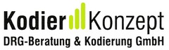 Kodier Konzept DRG-Beratung & Kodierung GmbH