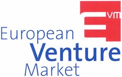 European Venture Market