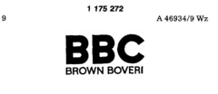 BBC BROWN BOVERI