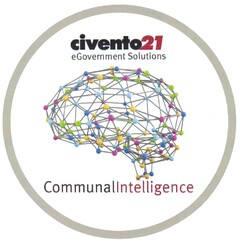 civento21 eGovernment Solutions Communallntelligence
