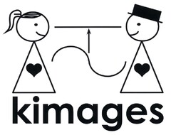 kimages