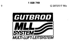 GUTBROD MLL SYSTEM MULTI-LUFT-LEITSYSTEM