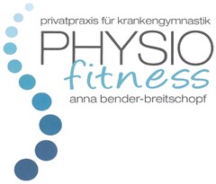 PHYSIO fitness privatpraxis für krankengymnastik anna bender-breitschopf