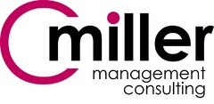 miller management consulting