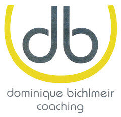 db dominique bichlmeir coaching