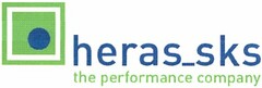 heras_sks the performance company
