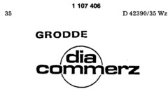 GRODDE dia commerz