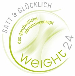 SATT & GLÜCKLICH das ganzheitliche Abnahmekonzept weiGHt24