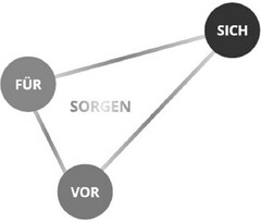 FÜR SICH VOR SORGEN