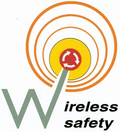 W ireless safety