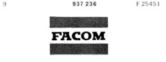 FACOM