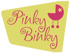 Pinky Binky