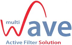 multi wave Active Filter Solution