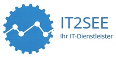 IT2SEE Ihr IT-Dienstleister