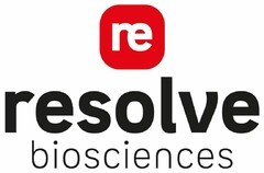 re resolve biosciences