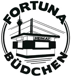 FORTUNA BÜDCHEN