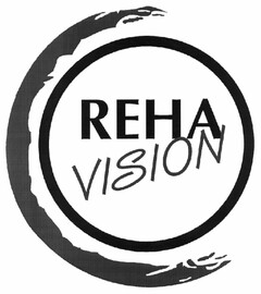 REHA VISION