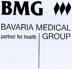 BMG BAVARIA MEDICAL GROUP partner for health