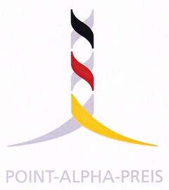 POINT-ALPHA-PREIS