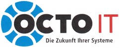 OCTO IT Die Zukunft Ihrer Systeme