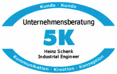 Unternehmensberatung 5K