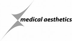 medical aesthetics