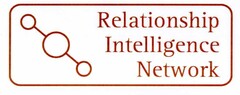 Relationship Intelligence Network