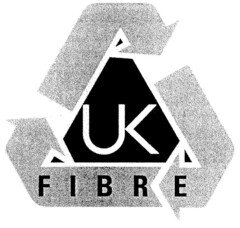 UK FIBRE