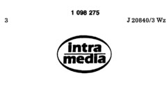 intra media