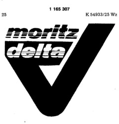 moritz delta