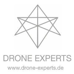 DRONE EXPERTS www.drone-experts.de