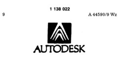 AUTODESK