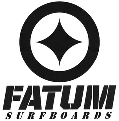 FATUM SURFBOARDS