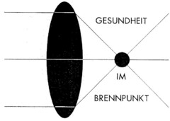 GESUNDHEIT IM BRENNPUNKT