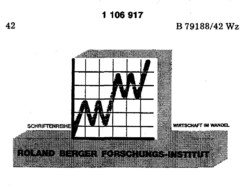 ROLAND BERGER FORSCHUNGS-INSTITUT